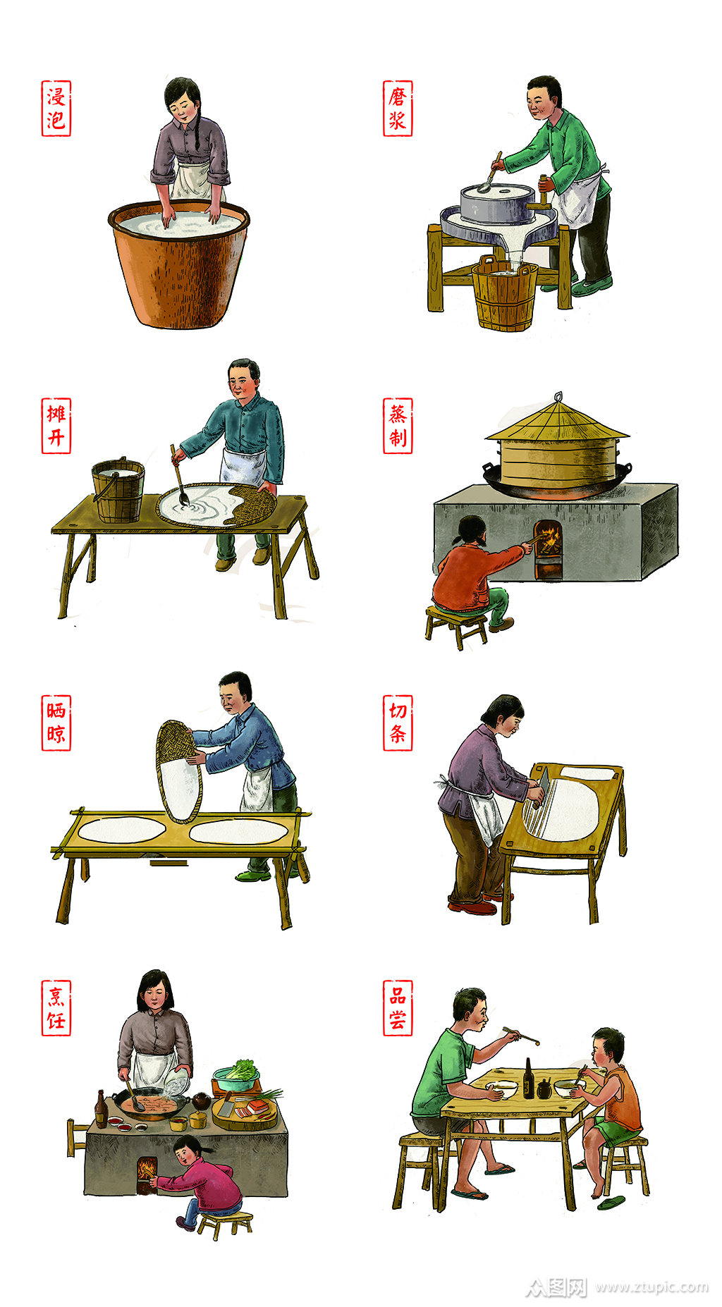 臭氧，米粉